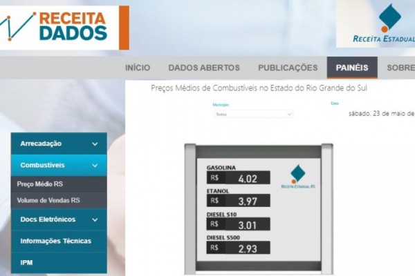 Preços médios são conferidos no site Receita Dados
